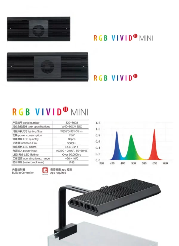 CHIHIROS RGB VIVID II Mini (40-60 cm) – Image 5