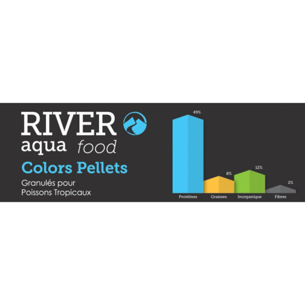 RIVER AQUA Color Pellets - 250ml (100 gr) – Image 3